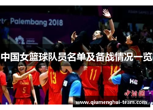 中国女篮球队员名单及备战情况一览