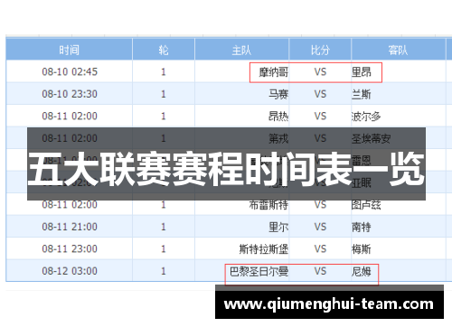 五大联赛赛程时间表一览