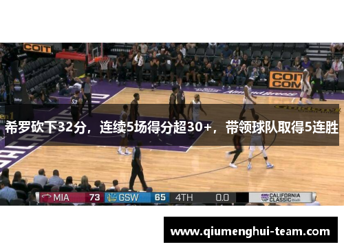 希罗砍下32分，连续5场得分超30+，带领球队取得5连胜